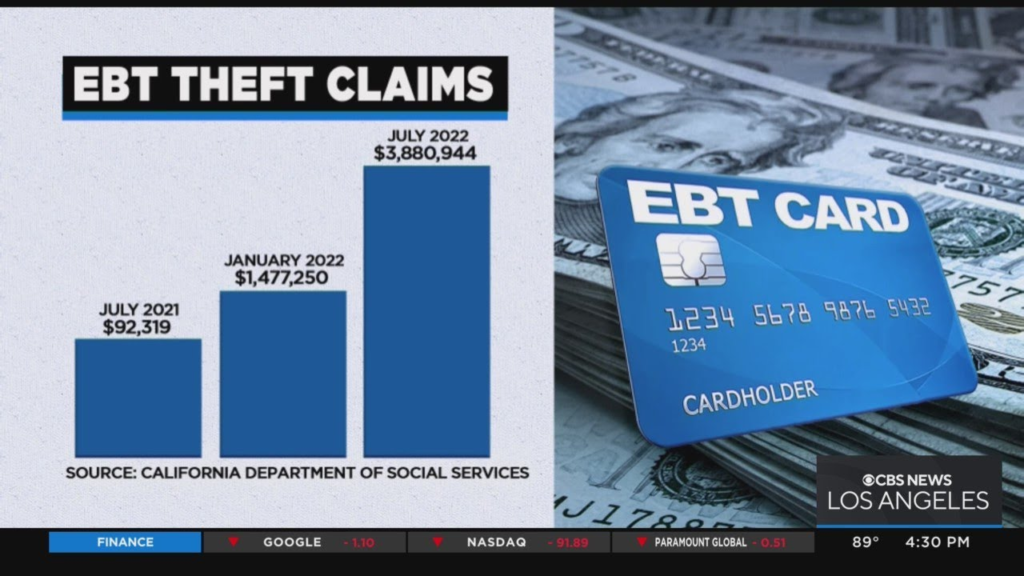 Electronic Benefit Transfer News