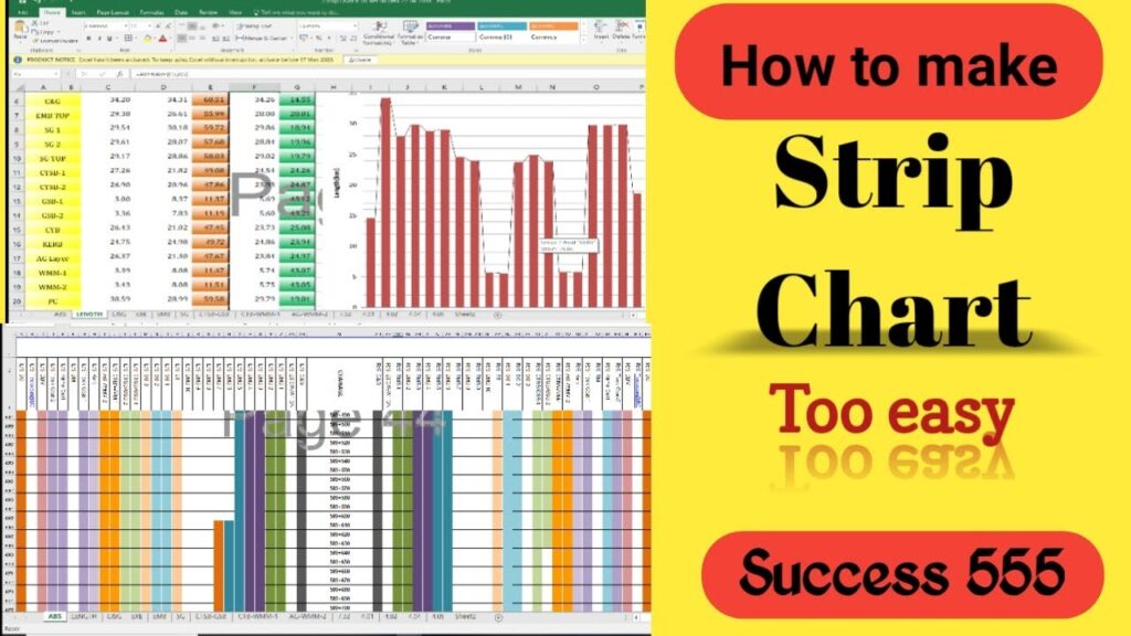 Strip Charts